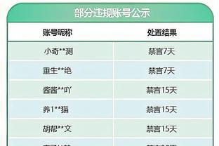 雷竞技ray官网下载苹果截图3